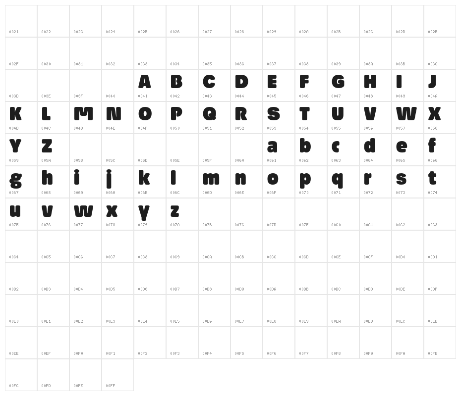 Josefa Rounded Reduced Black Character Map