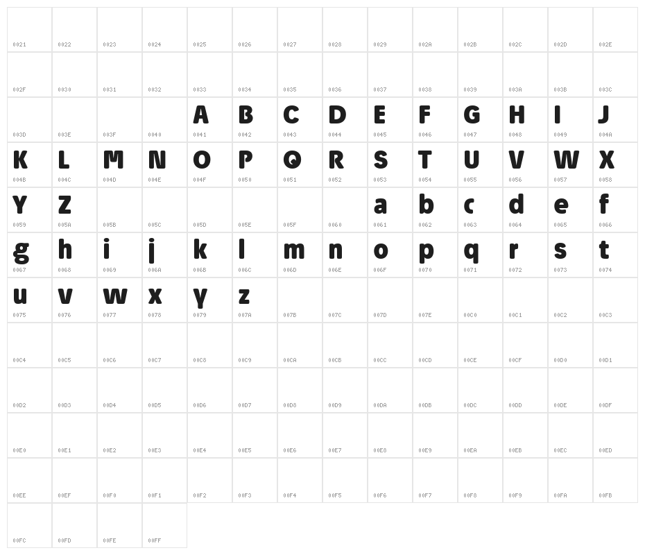 Josefa Rounded Reduced Bold Character Map