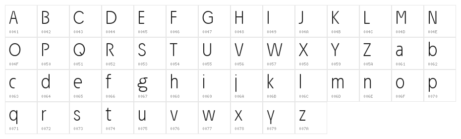 Josefa Rounded Reduced ExtraLight Character Map