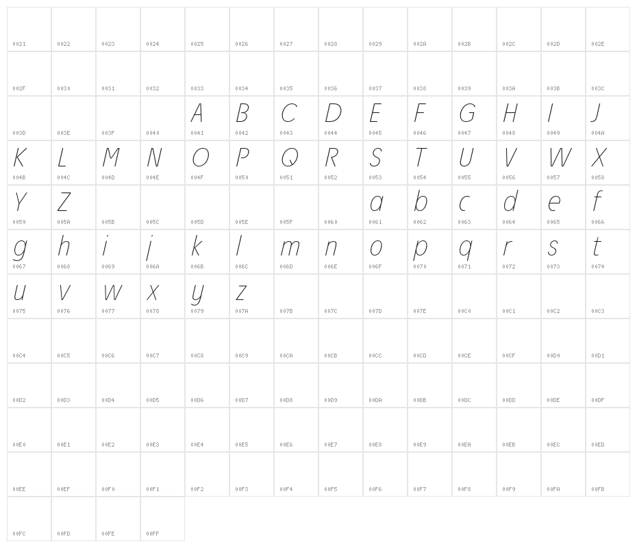 Josefa Rounded Reduced Thin Italic Character Map
