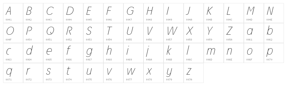 Josefa Rounded Reduced Thin Italic Character Map