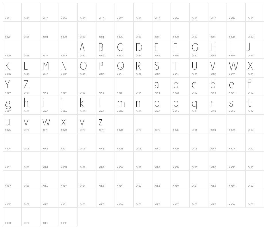 Josefa Rounded Reduced Thin Character Map