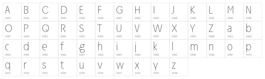 Josefa Rounded Reduced Thin Character Map