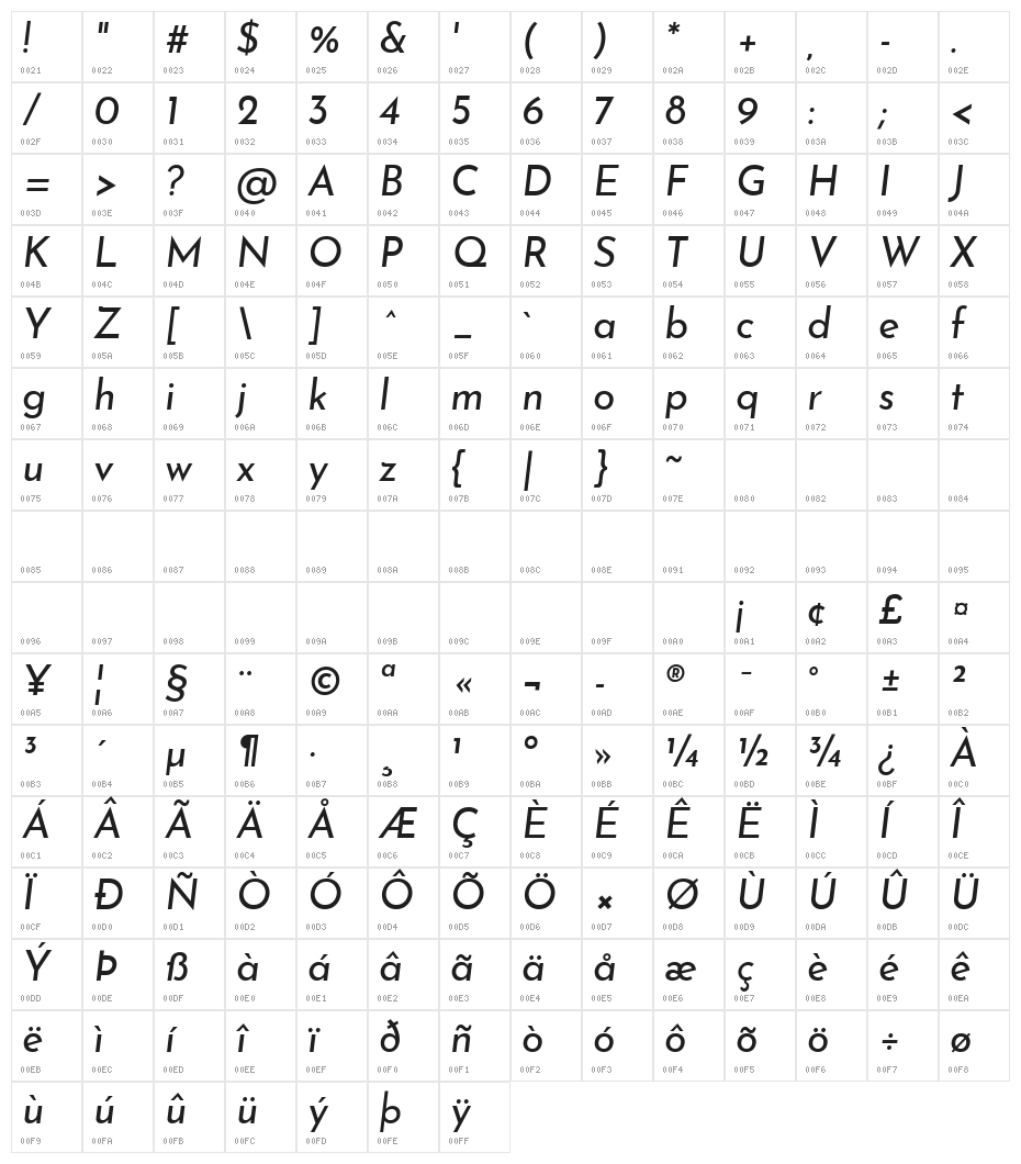 Josefin Sans Italic Character Map