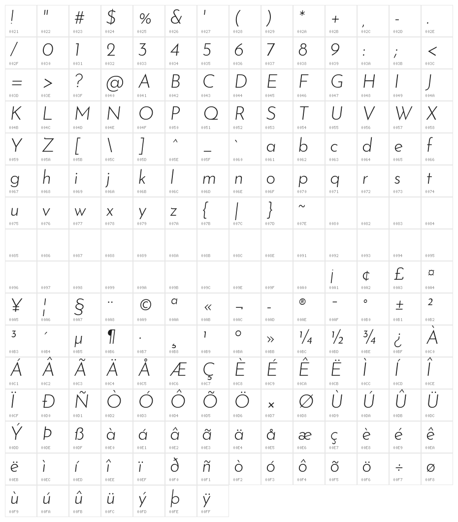 Josefin Sans Light Italic Character Map