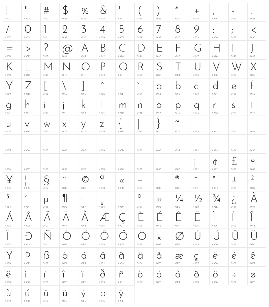 Josefin Sans Light Character Map