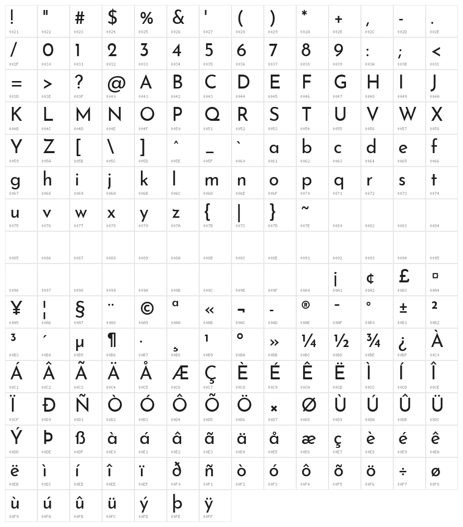 Josefin Sans Regular Character Map