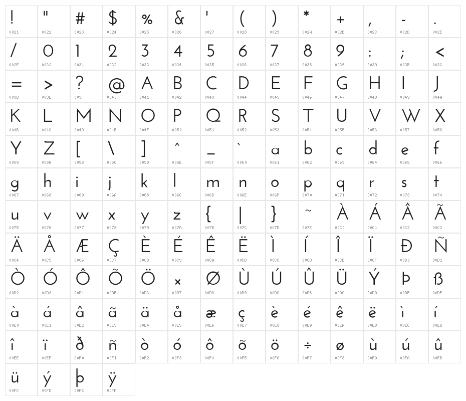 Josefin Sans SemiBold Character Map