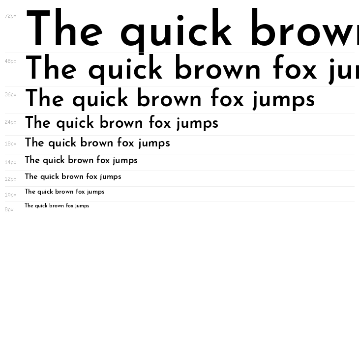 Josefin Sans SemiBold Waterfall