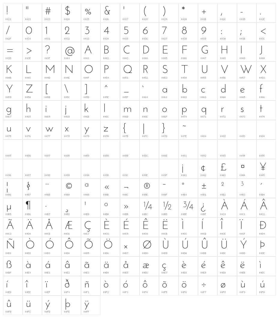 Josefin Sans Std Light Character Map