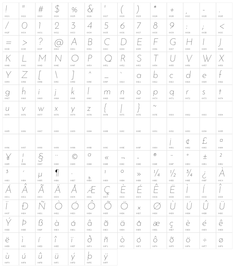 Josefin Sans Thin Italic Character Map