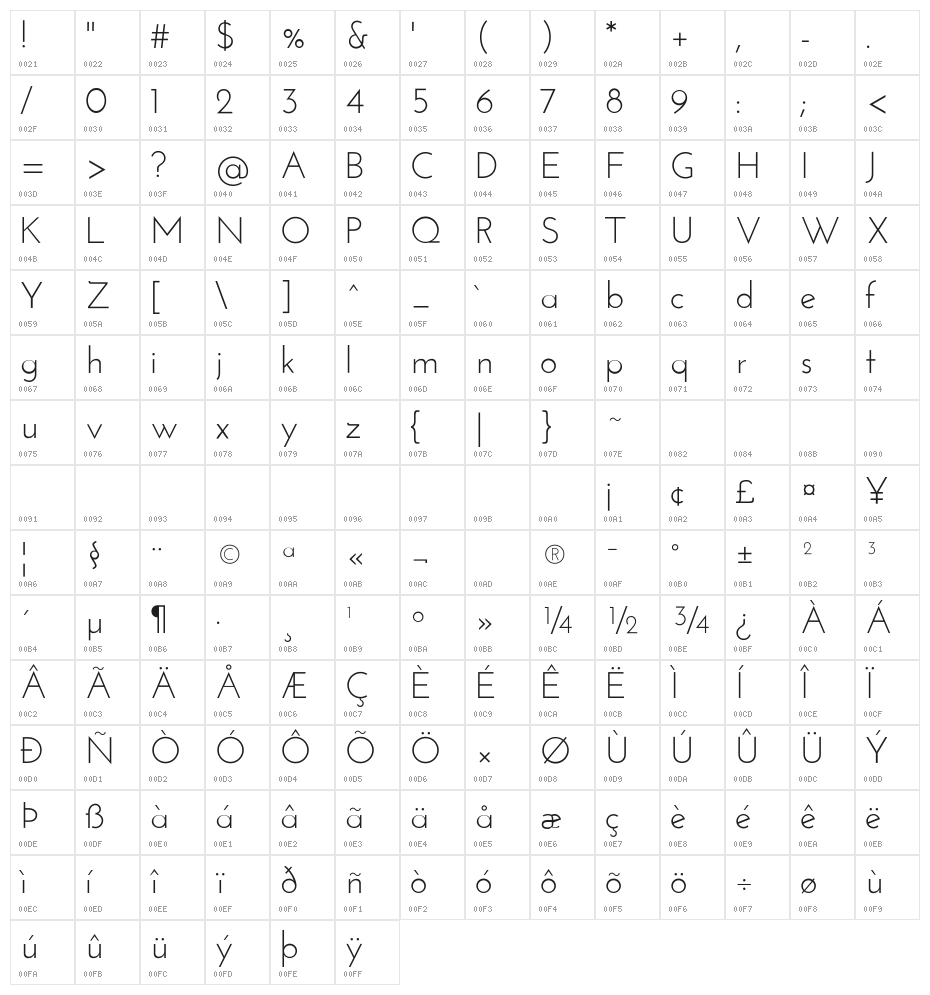 Josefin Sans Character Map