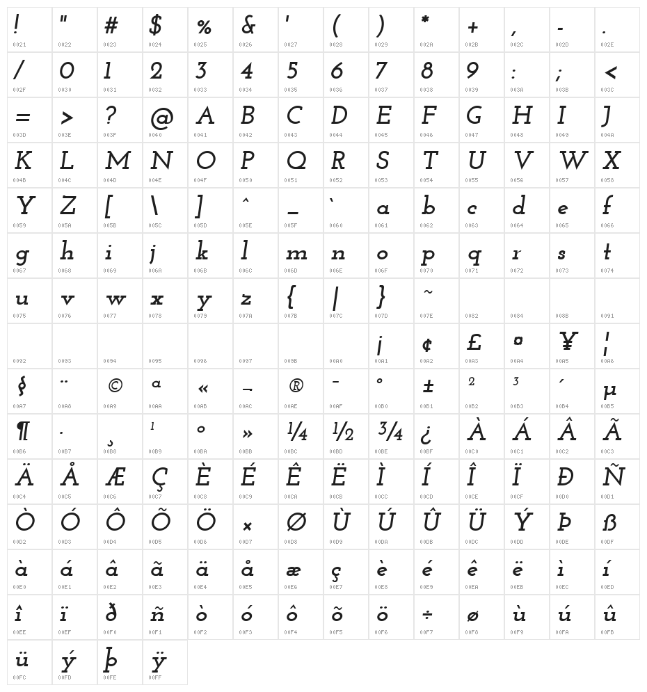 Josefin Slab Bold Italic Character Map