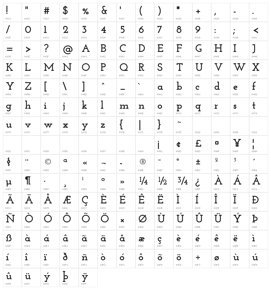 Josefin Slab Bold Character Map