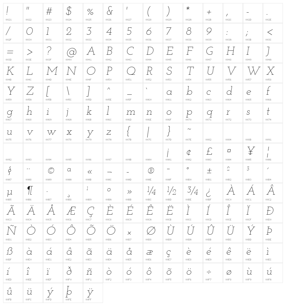 Josefin Slab Light Italic Character Map