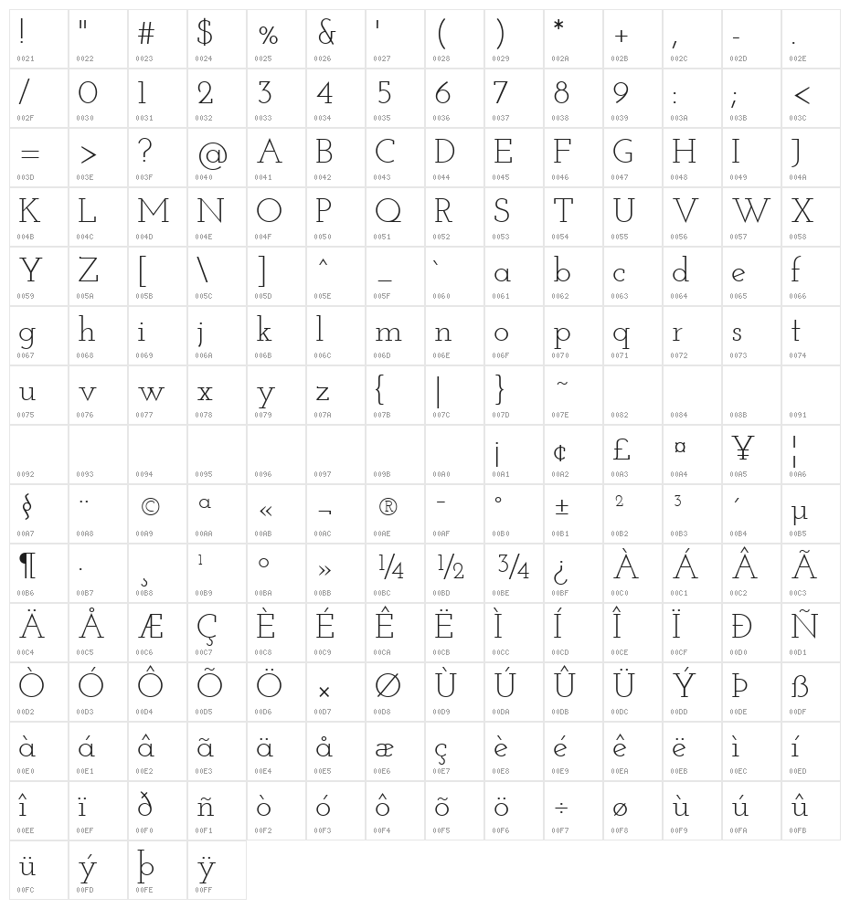Josefin Slab Regular Character Map