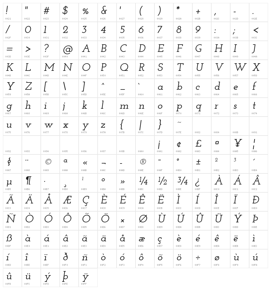 Josefin Slab SemiBold Italic Character Map