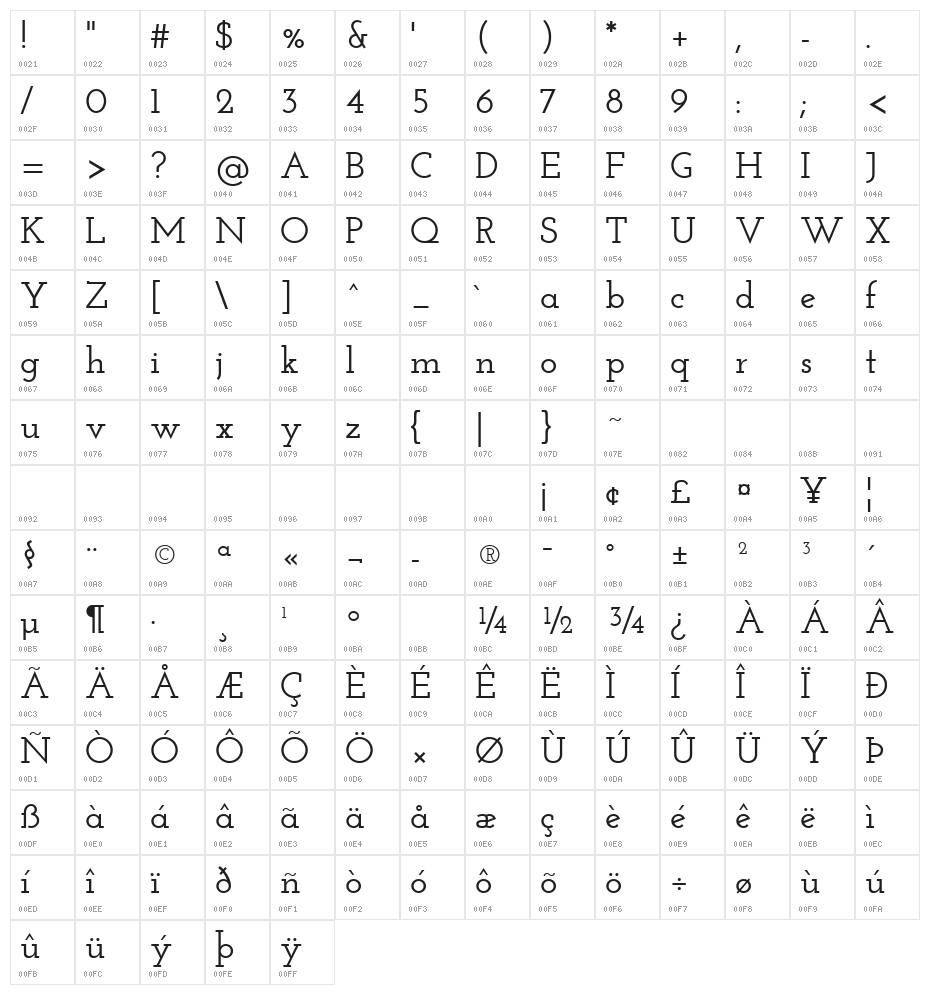 Josefin Slab SemiBold Character Map