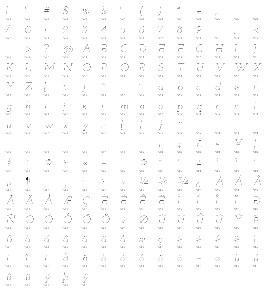 Josefin Slab Thin Italic Character Map