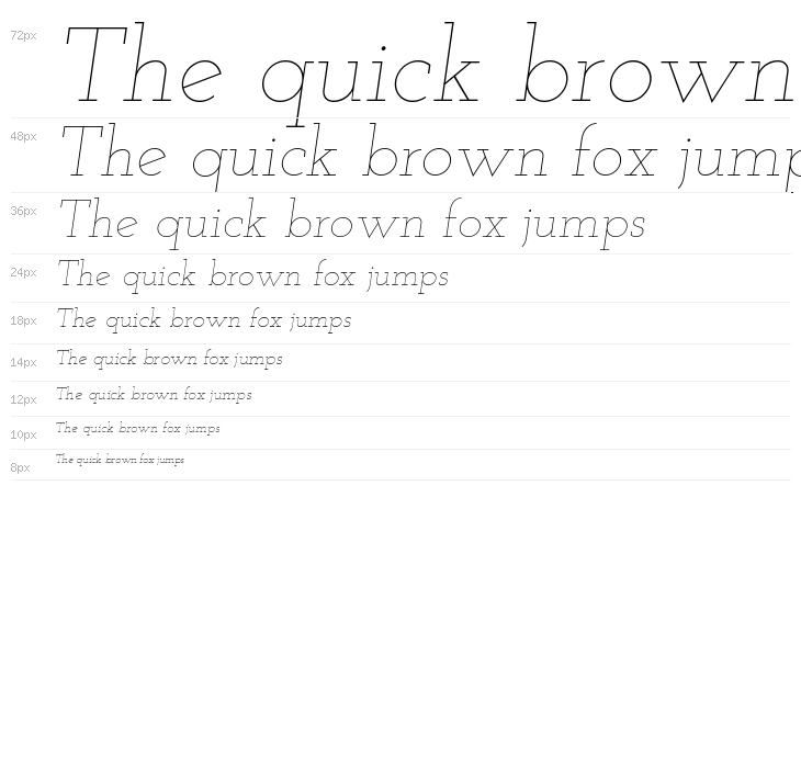Josefin Slab Thin Italic Waterfall