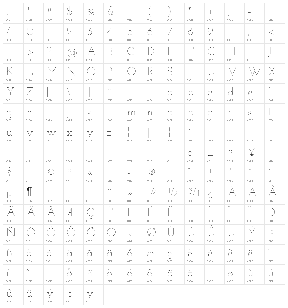 Josefin Slab Thin Character Map