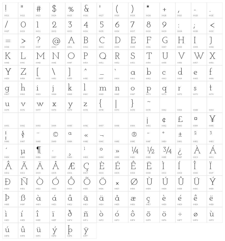 Josefin Slab Character Map