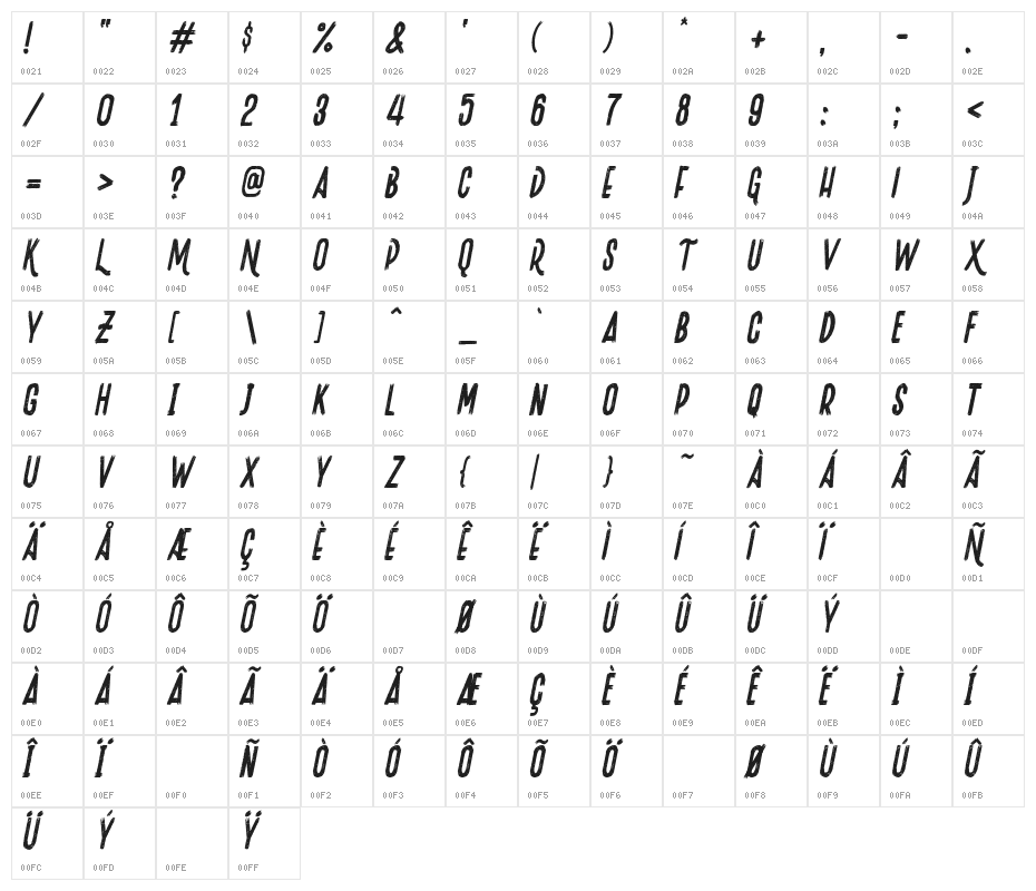 Josefina Italic Character Map