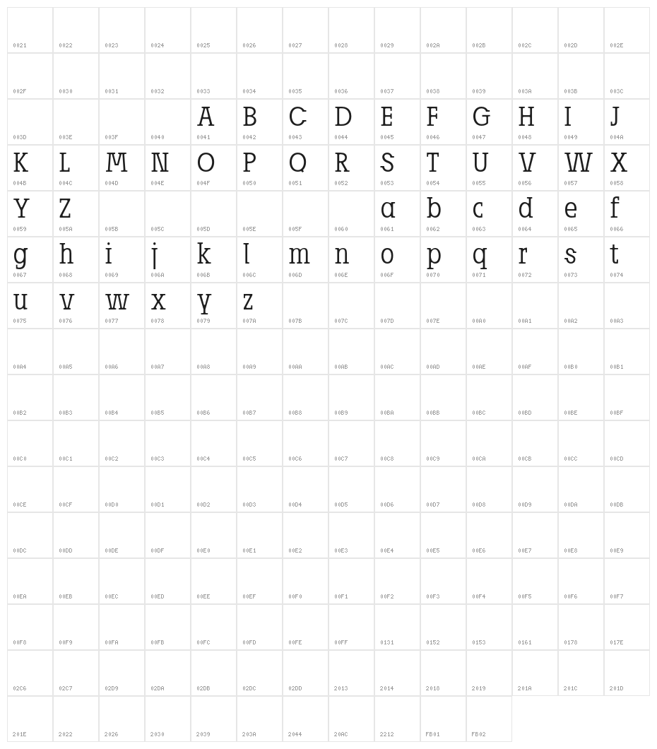 Josefov-Light Character Map