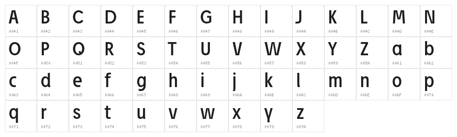Josefreduced Character Map