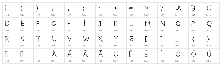 Joseon Regular Character Map