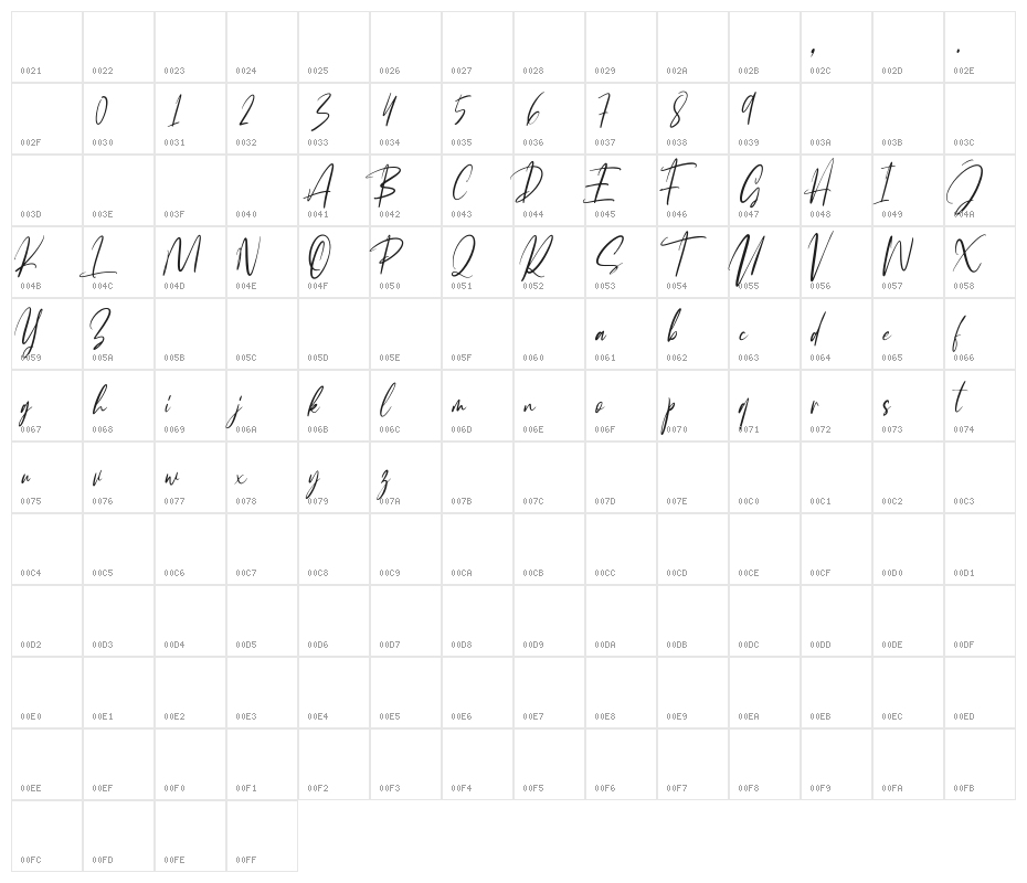 Josephine Character Map