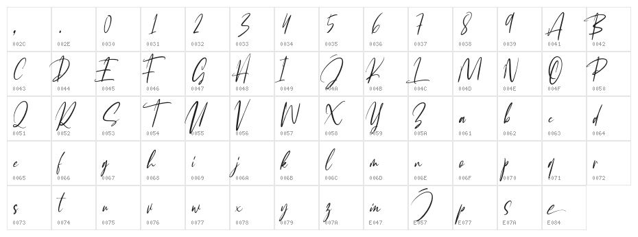 Josephine Character Map