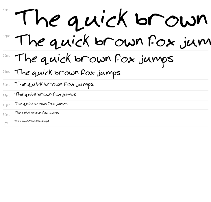 Josh Handwriting Waterfall