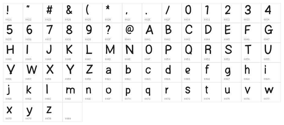 Joshbrush Regular Character Map