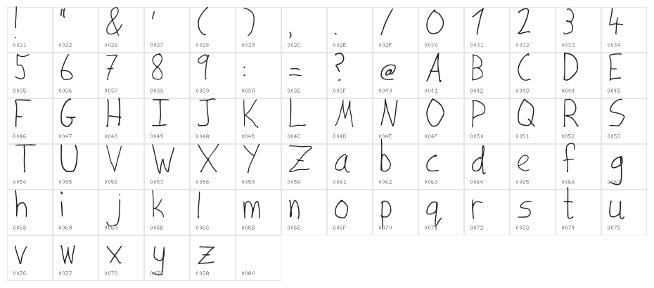 Joshs Handwriting Regular Character Map