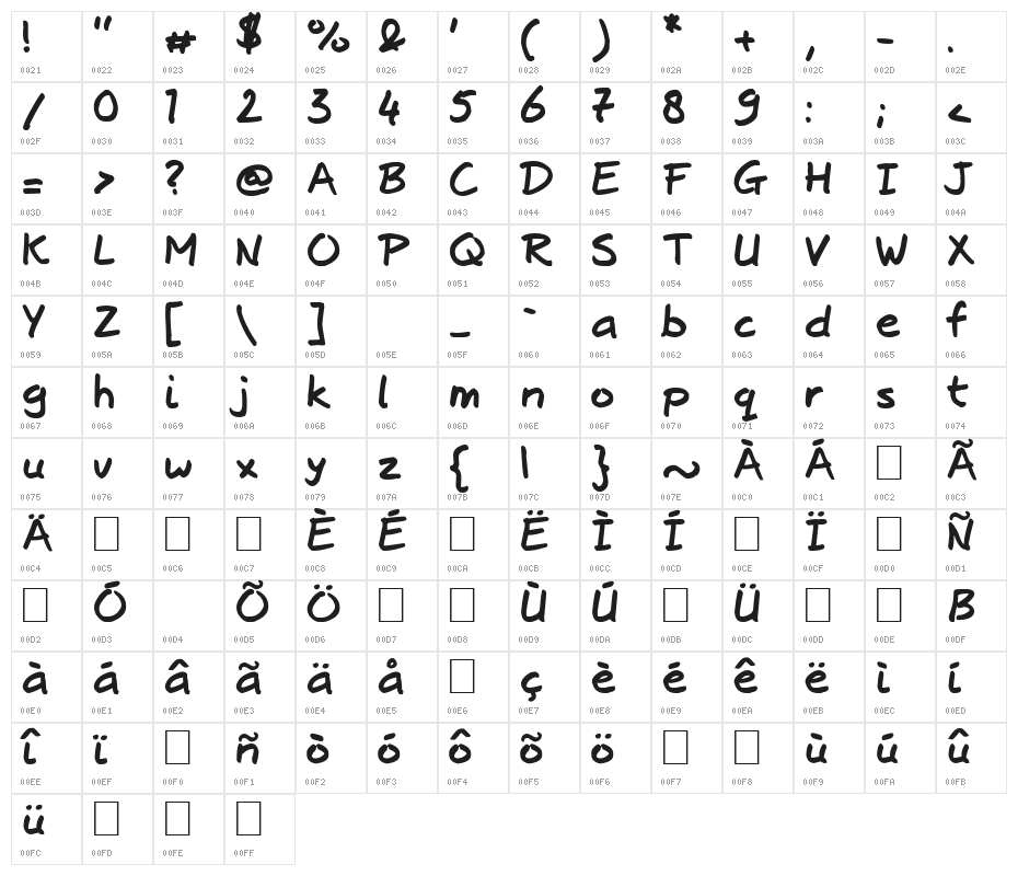 Josschrift Bold Character Map