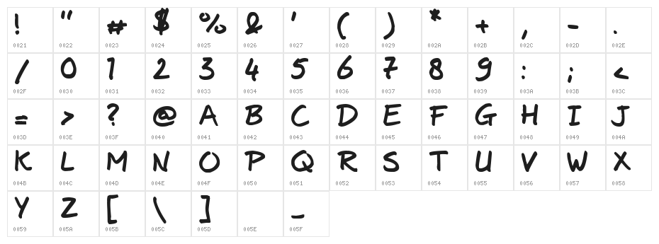 Josschrift Bold Character Map
