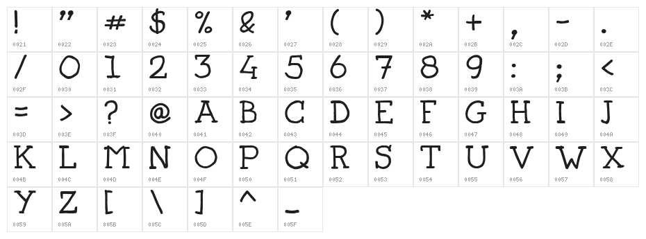 Josschrift Serif Character Map