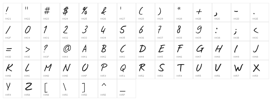 Josschrift Character Map