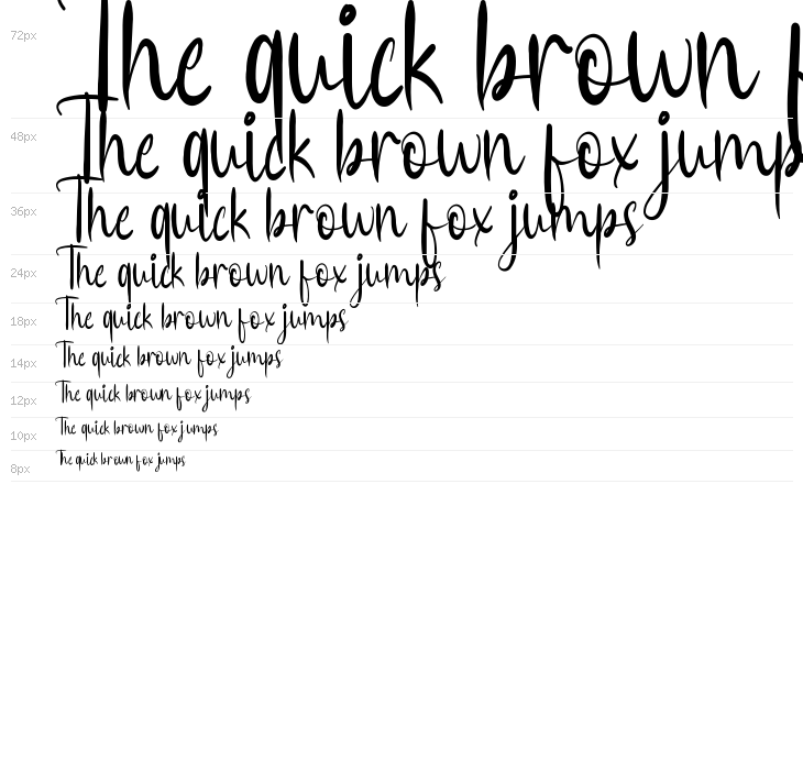 Jossie Blessyn Demo Waterfall