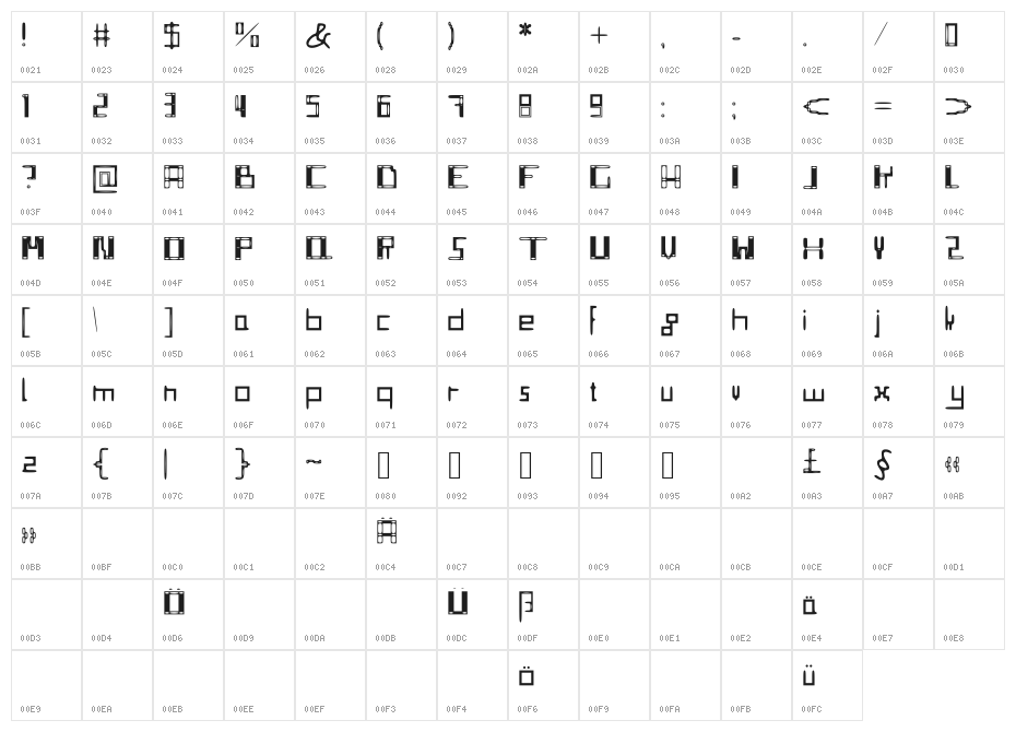 Jost_Futuristic_Style Character Map