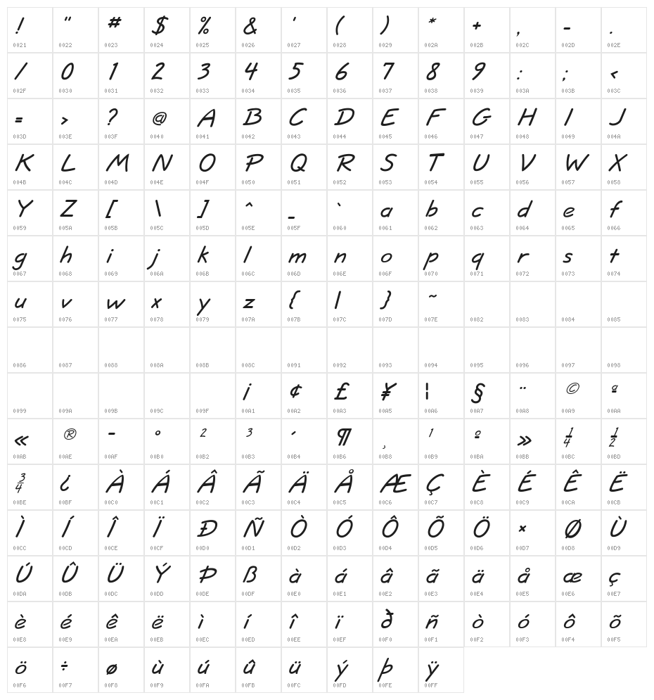 JottFLF-BoldItalic Character Map