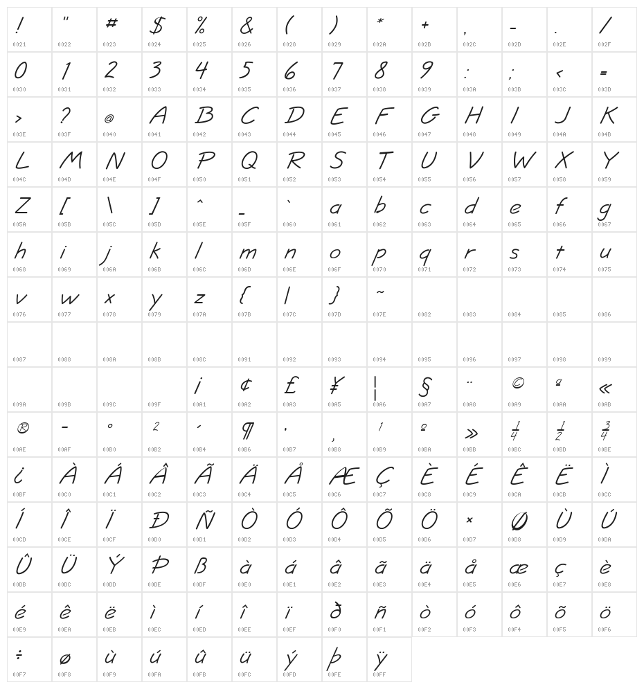 JottFLF-Italic Character Map