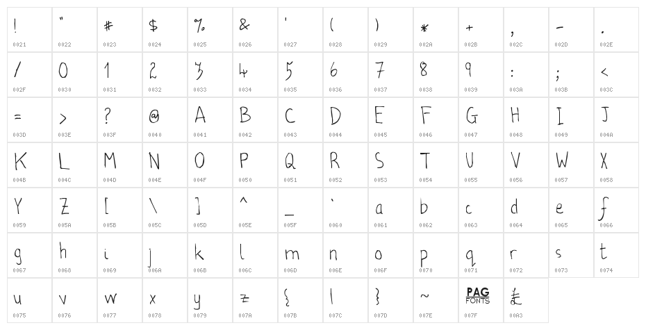 Jotter PG Character Map