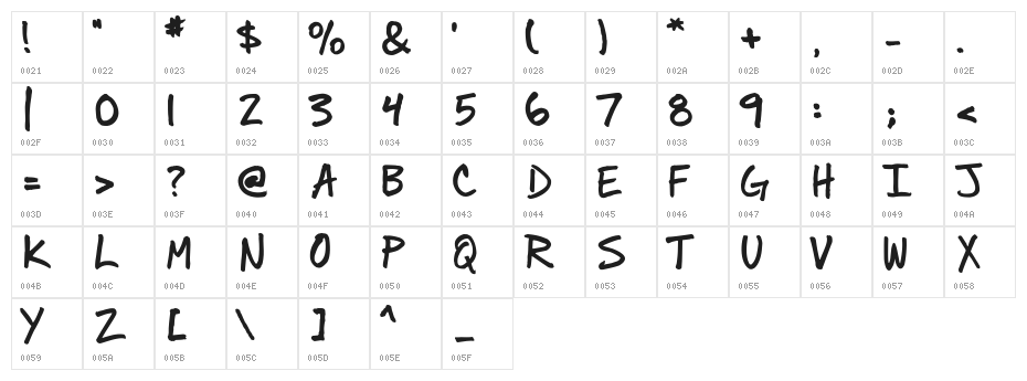 Jotterscript Character Map