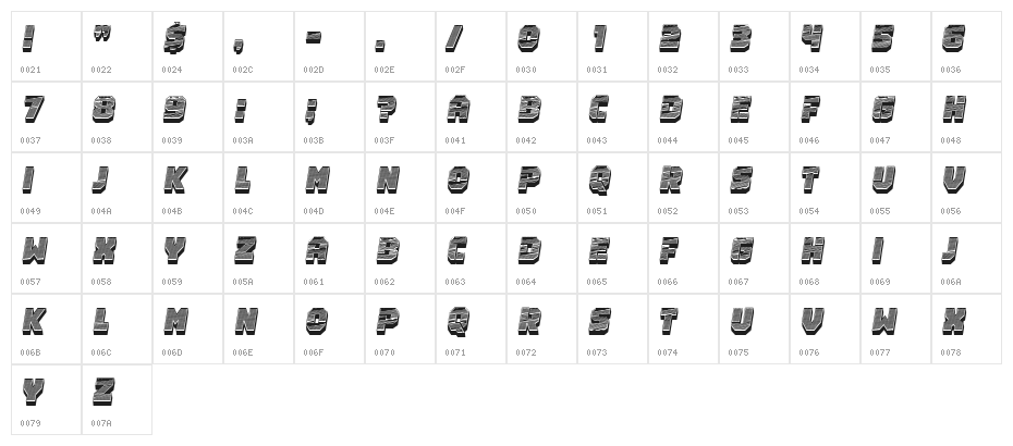 Joueur Regular Character Map