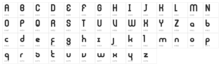 Joulu Fontti  Fenotype Character Map
