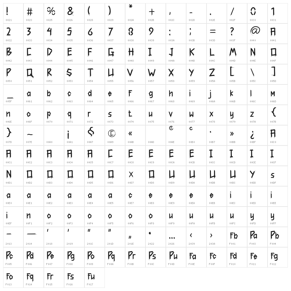 Jouright Bold Character Map