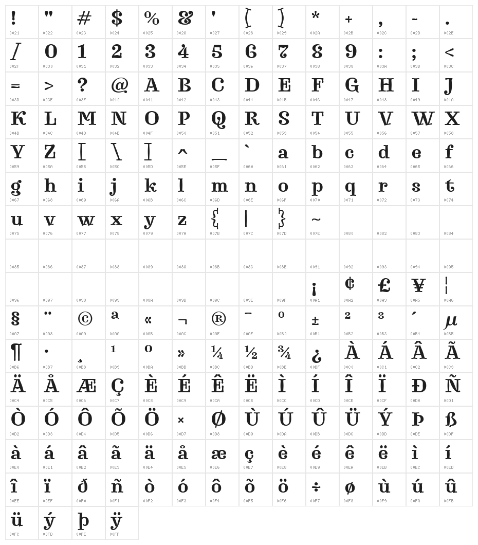 Journal 74 Bold Character Map