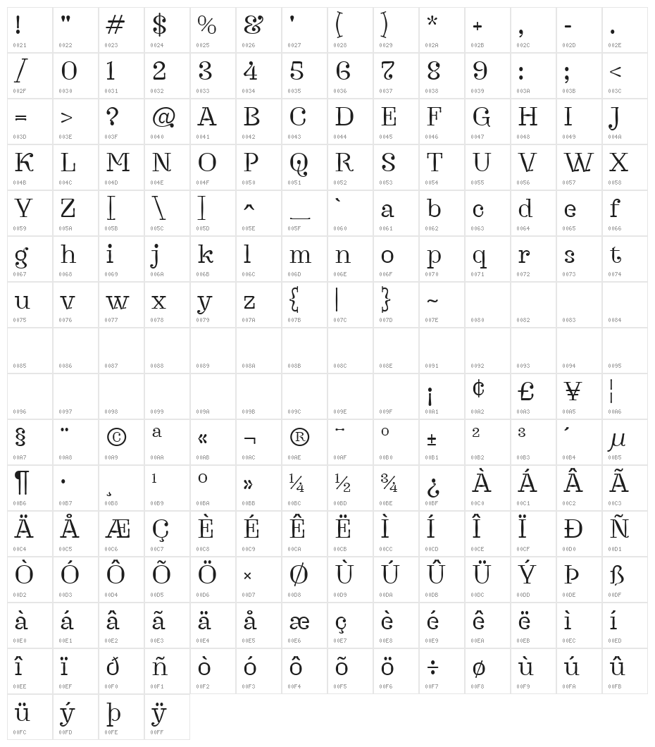 Journal 74 Regular Character Map
